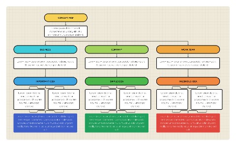 Concept Map preview